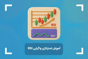 واگرایی مخفی RSI