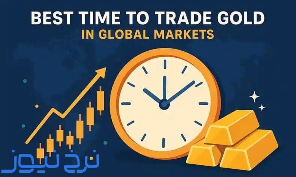 زمان تعطیلی بازار جهانی طلا