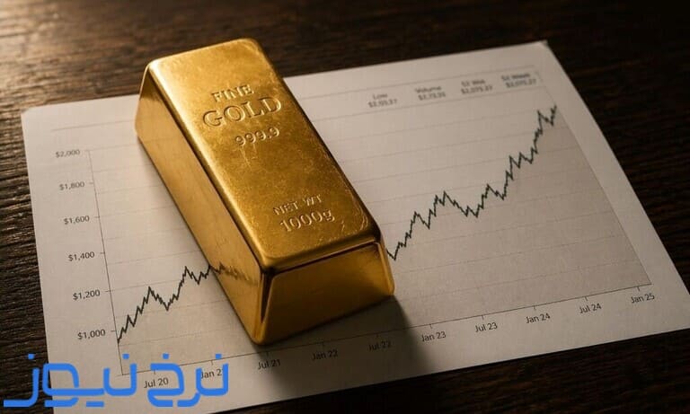 قیمت طلا در سال ۱۴۰۰