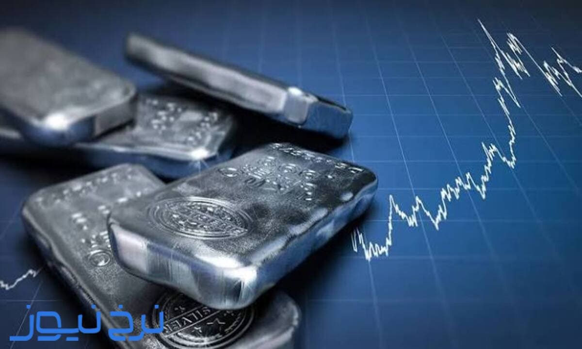 پیش‌بینی قیمت نقره در سال ۲۰۳۰ با هوش مصنوعی