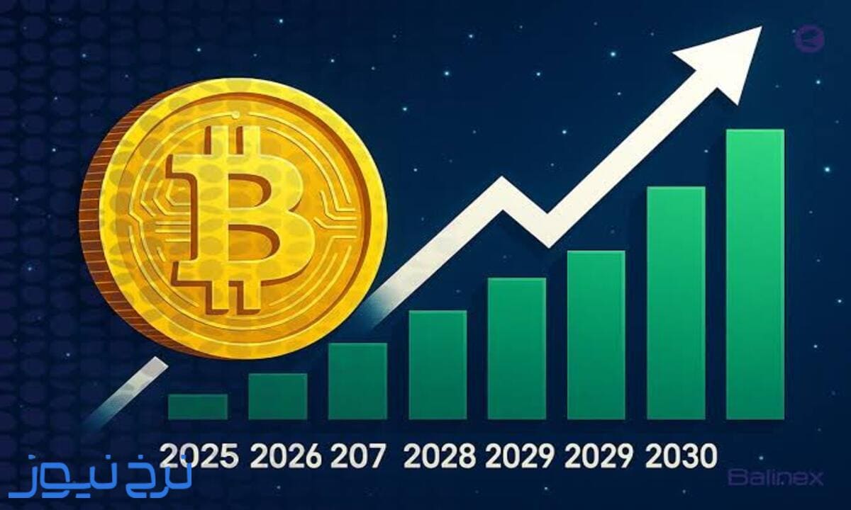 پیش بینی قیمت بیت کوین تا فردا