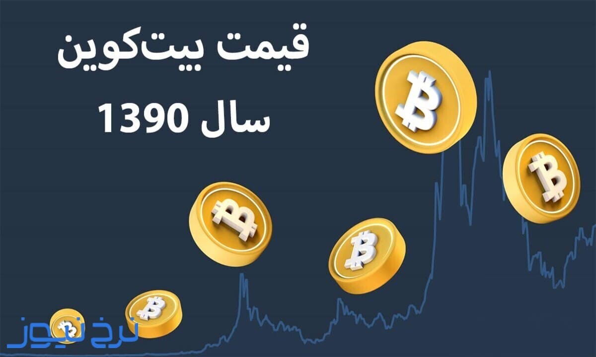 قیمت بیتکوین سال ۱۳۹۰