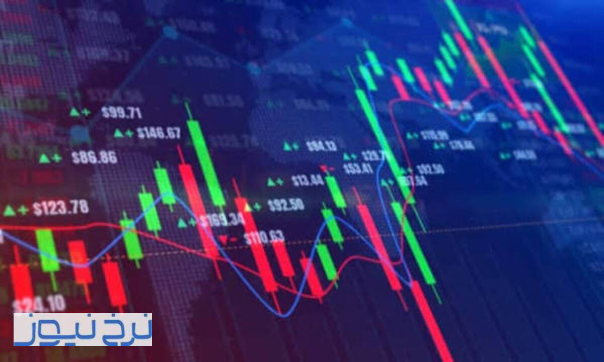 بهترین سرمایه گذاری از نظر هوش مصنوعی