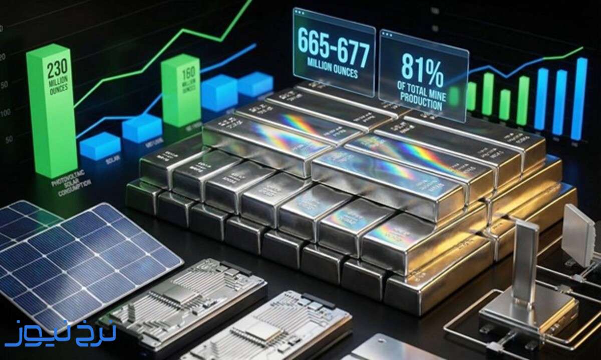 پیش بینی نقره 1408