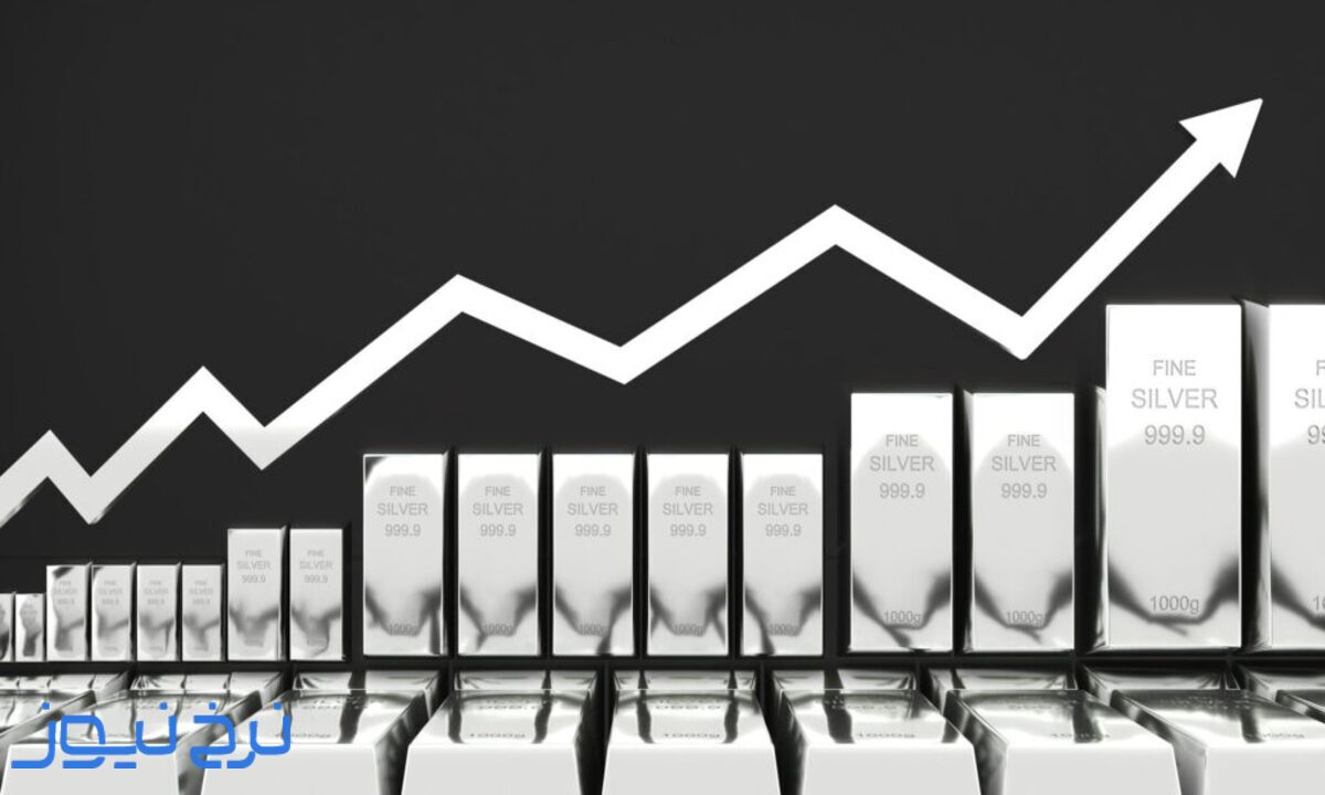 نمودار قیمت نقره