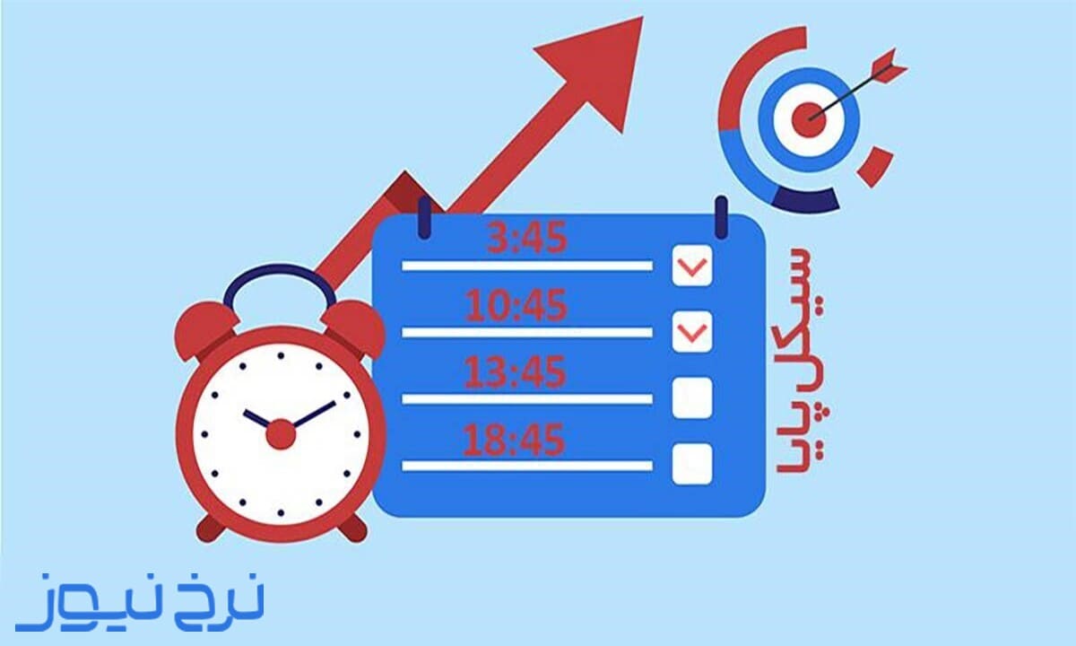 بررسی نحوه انتقال شبا با همراه بانک اقتصاد نوین