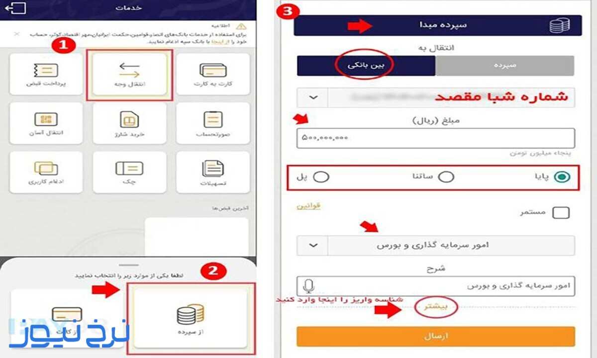 سقف انتقال روزانه، ساعات سیکل‌های واریز پایا 
