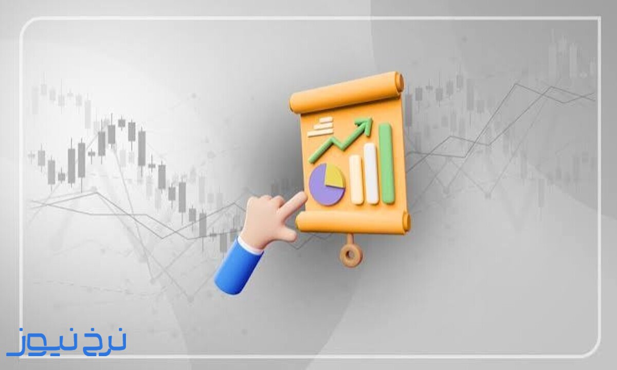 مهمترین اندیکاتورهای تحلیل تکنیکال طلا