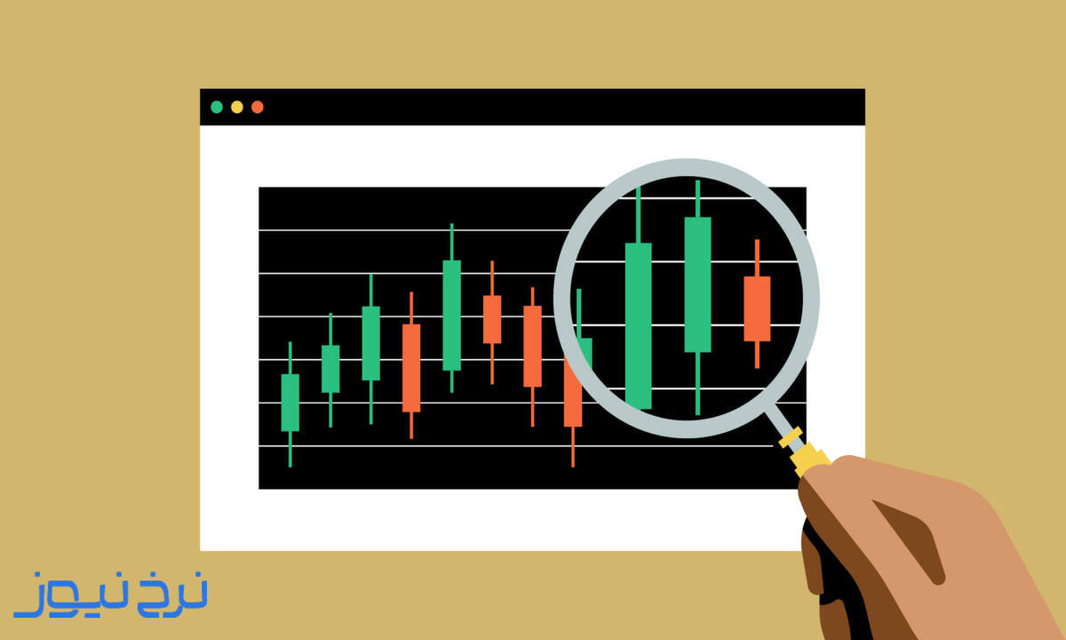 معاملات اسپات در فارکس