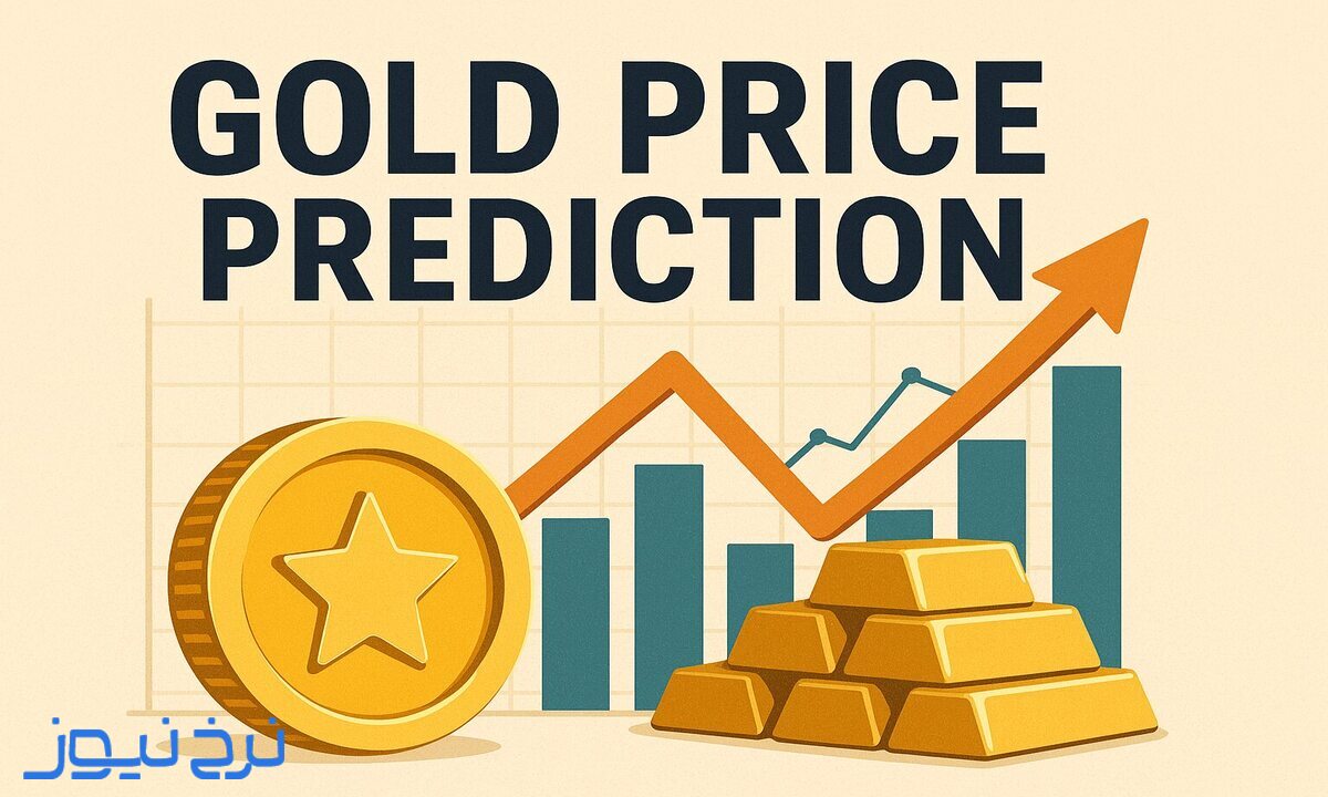 پیش‌ بینی قیمت طلا در هفته آخرمهر ۱۴۰۵