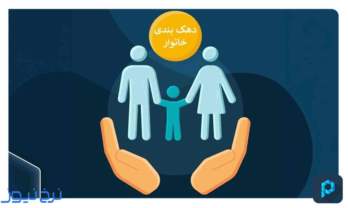 یارانه نقدی به چه دهکهایی تعلق میگیرد